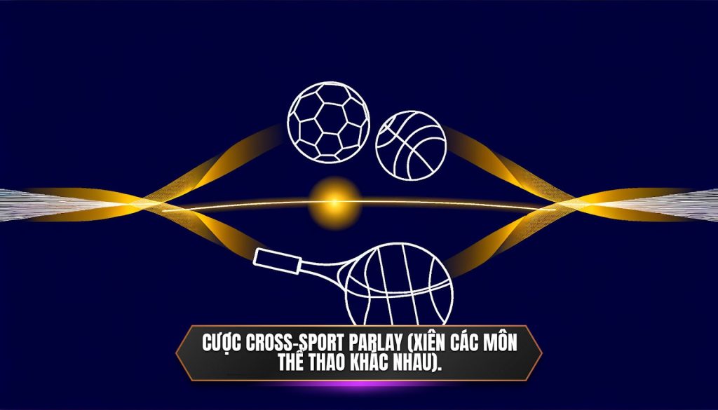 Cược cross-sport parlay